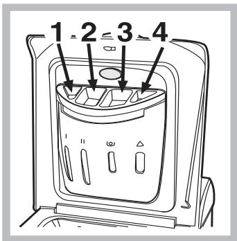 HOTPOINT AVTXL 120 - Dávkovač practích prostředkú - 1