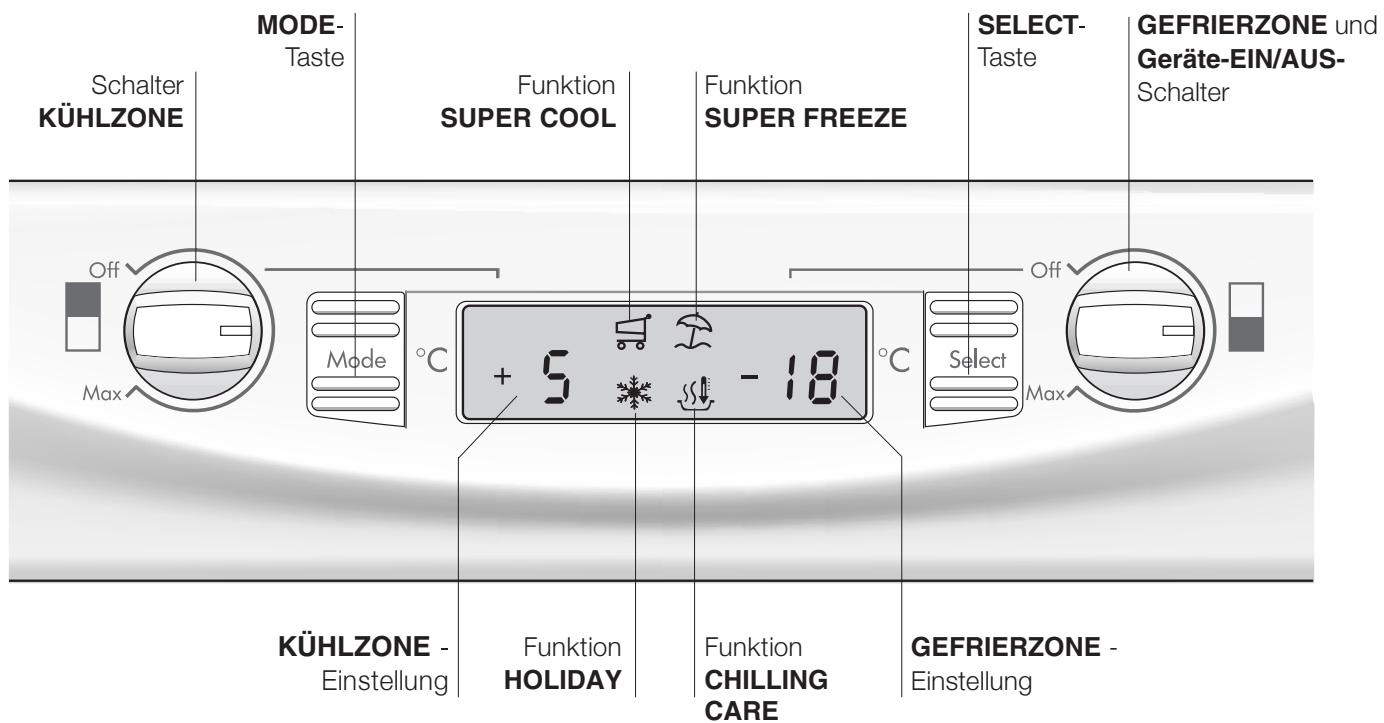 HOTPOINT BCB 333 A VE I C/HA - Bedienblende - 1