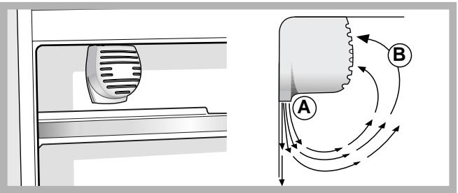 HOTPOINT BCB 333 A VE I C/HA - A.I.R. SYSTEM - 1