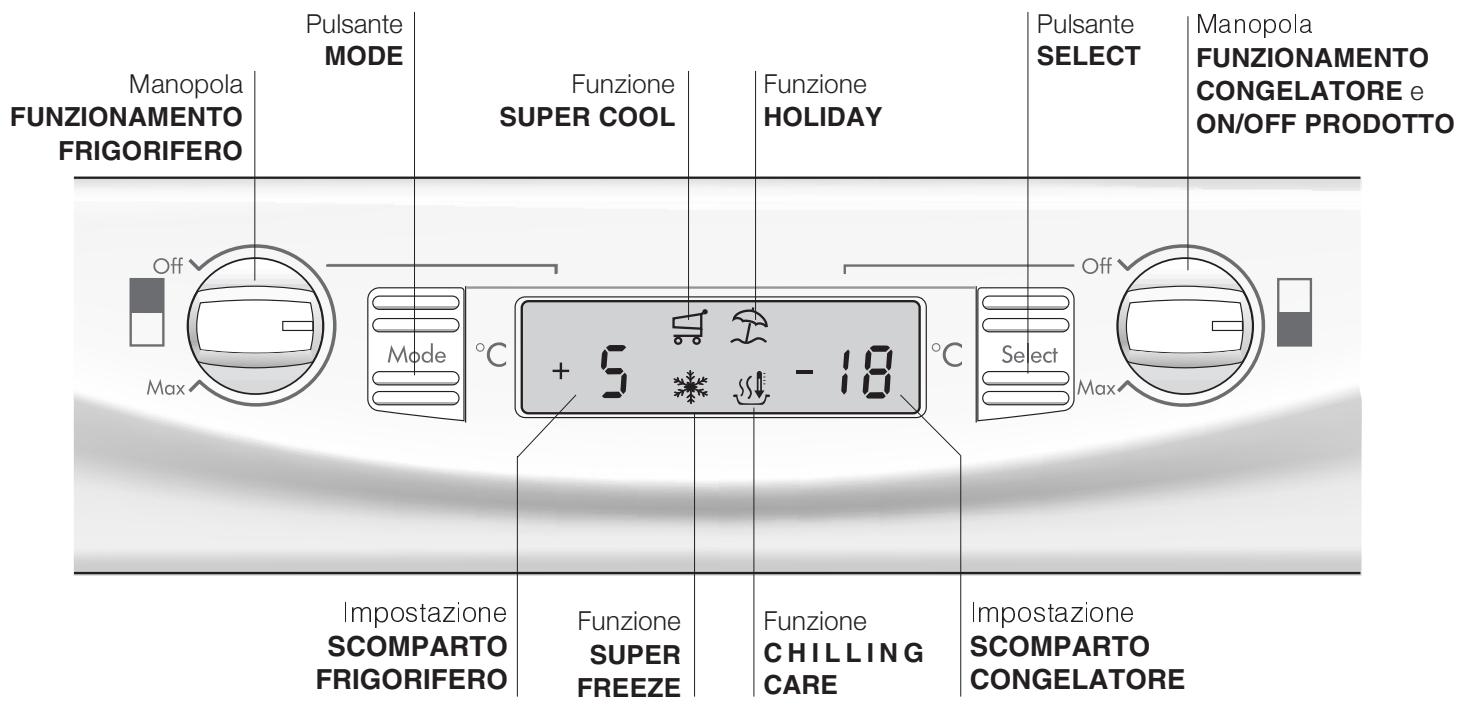 HOTPOINT BCB 333 A VE I C/HA - Pannello di controllo - 1