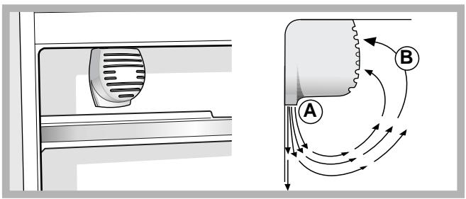 HOTPOINT BCB 333 A VEI C S/HA - A.I.R. SYSTEM - 1
