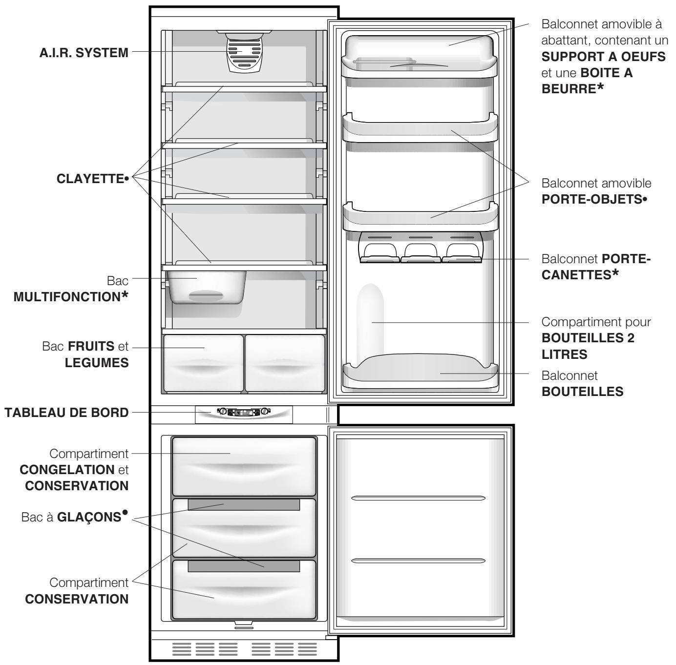 HOTPOINT BCB 333 A VEI C S/HA - Vue d'ensemble - 1