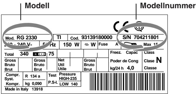 HOTPOINT BCB 333 A VEI C S/HA - Geben SieitteFolgendesan: - 1