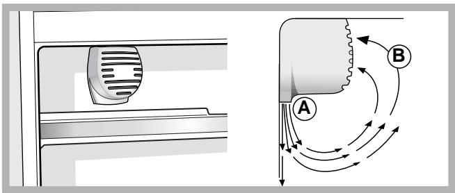 HOTPOINT BCB 333 AA VE I S/HA - A.I.R. SYSTEM - 1
