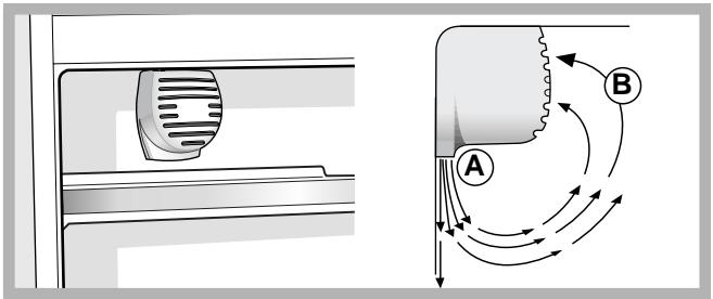 HOTPOINT BCB 333 AA VE I S/HA - A.I.R. SYSTEM - 1