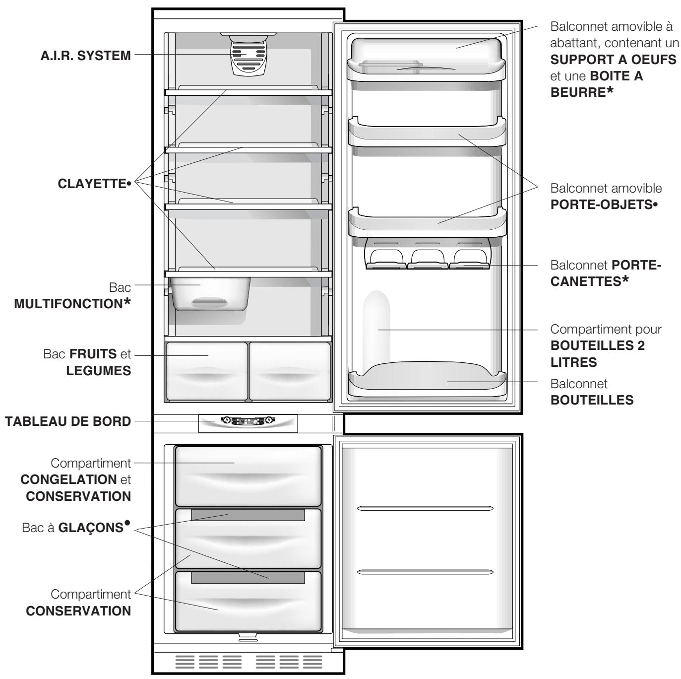 HOTPOINT BCB 333 AA VE I S/HA - Vue d'ensemble - 1