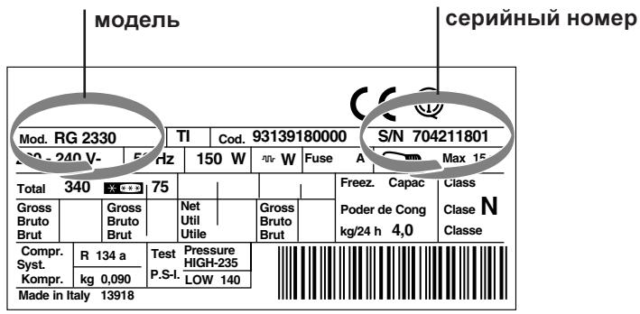 HOTPOINT BFS 121 I/HA - Pn obpaueHn B ZeHTp TexHnueckoro 06cJyKuBaHn Heo6xOdmo coo6uTb: - 1