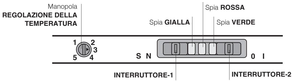 HOTPOINT BFS 121 I/HA - Vista d'insieme - 1