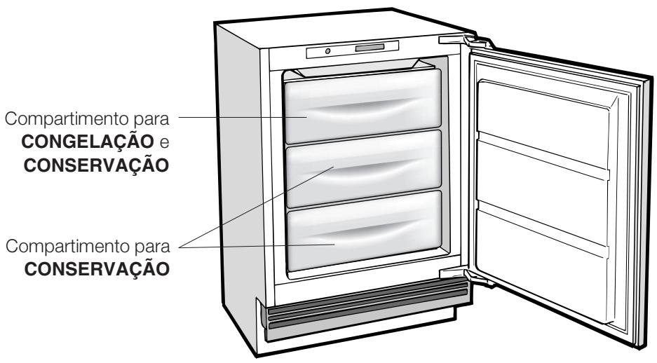 HOTPOINT BFS 121 I/HA - O indicator luminoso VERDE - 1