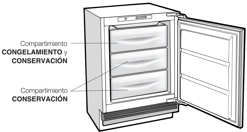 HOTPOINT BFS 121 I/HA - Lampara VERDE - 1