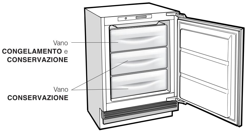 HOTPOINT BFS 121 I/HA - Spia VERDE - 1