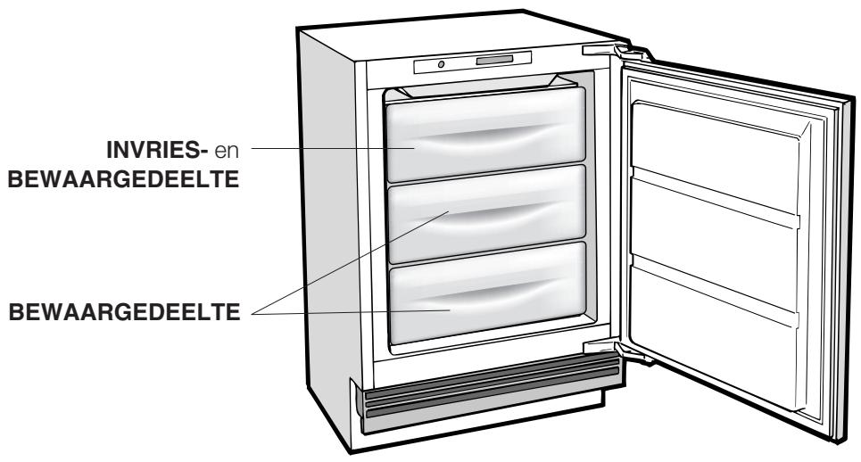 HOTPOINT BFS 121 I/HA - GROEN lampje - 1