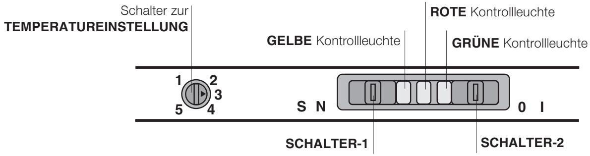 HOTPOINT BFS 121 I/HA - Geräteansicht - 1