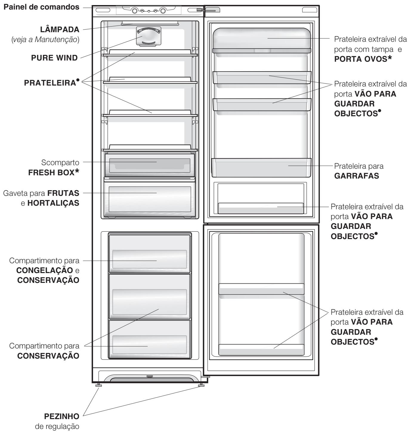 HOTPOINT BMBL 2021 C/HA - Visão geral - 1