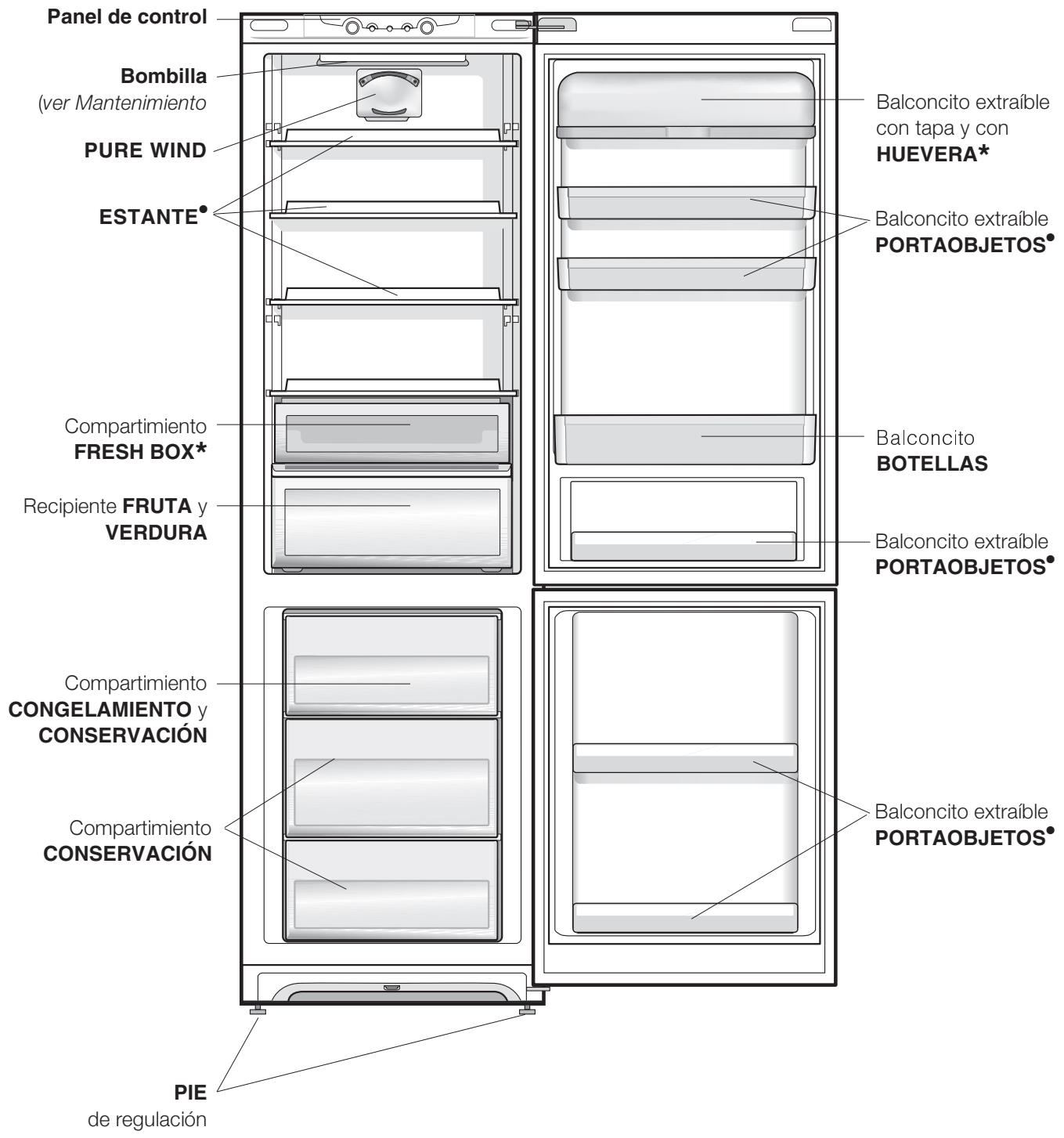 HOTPOINT BMBL 2021 C/HA - Vista en Conjunto - 1
