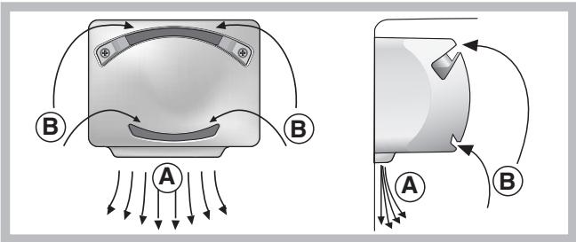 HOTPOINT BMBL 2021 C/HA - ! Antes deponer en marcha el aparato, siga las instrucciones sobre la instalacion (ver Instalacion). - 1