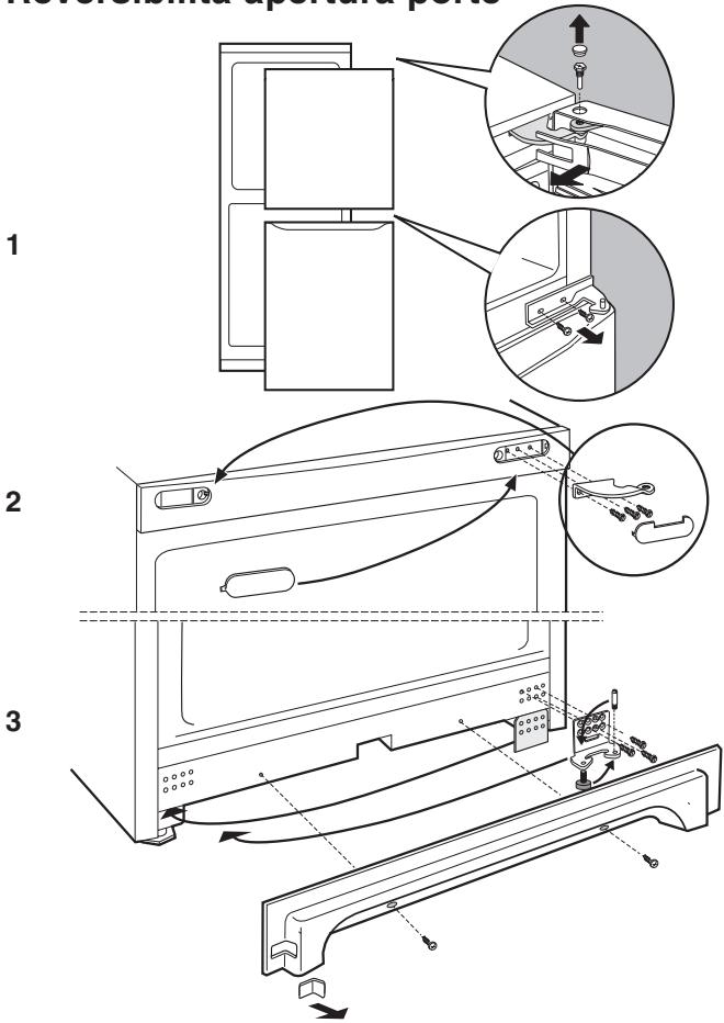 HOTPOINT BMBL 2021 C/HA - Reversibilità aperture - 1