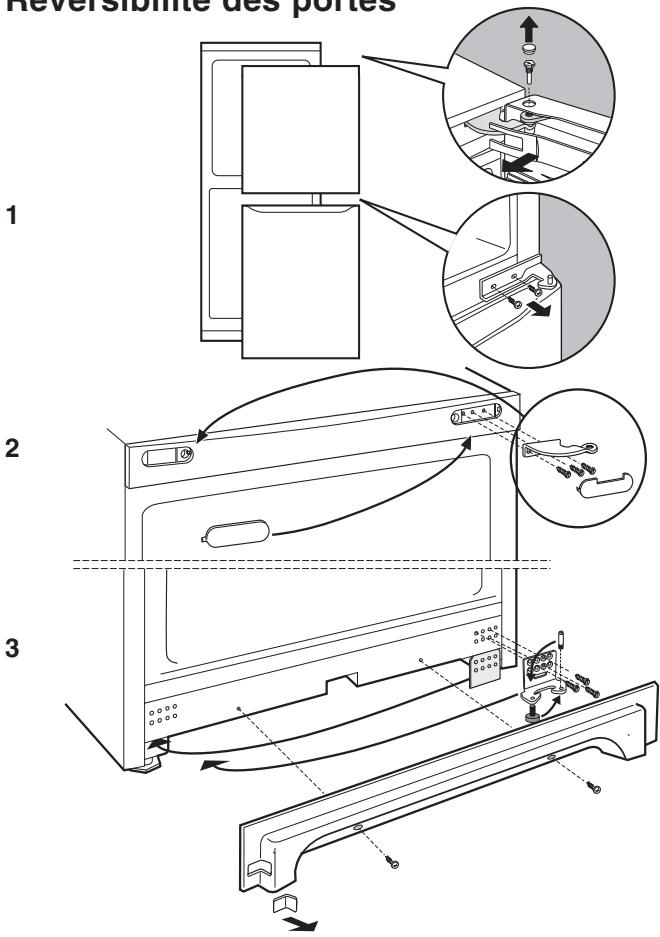 HOTPOINT BMBL 2021 C/HA - Raccordement électrique - 1
