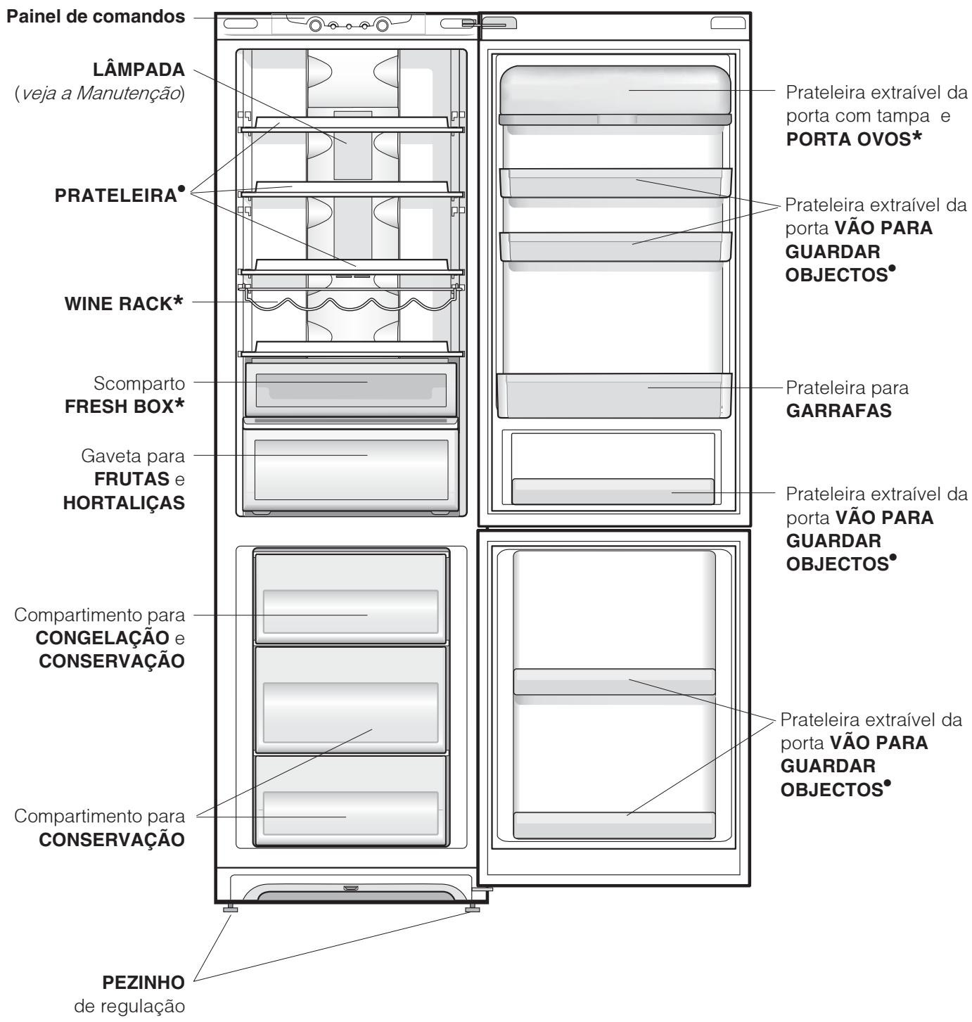 HOTPOINT BMBL 2021 CF/HA - Visão geral - 1