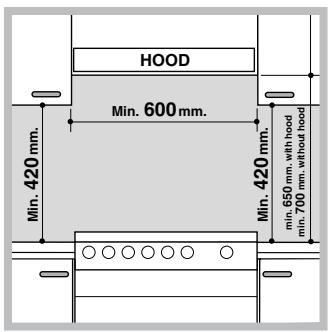 HOTPOINT CE6IFA X F/HA - Posizionamento e livellamento - 1