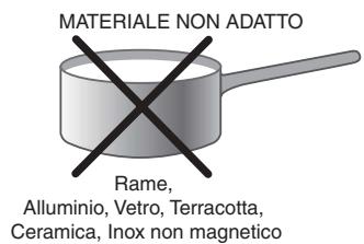 HOTPOINT CE6IFA X F/HA - Consigli pratici per l'uso dell'apparecchio - 2