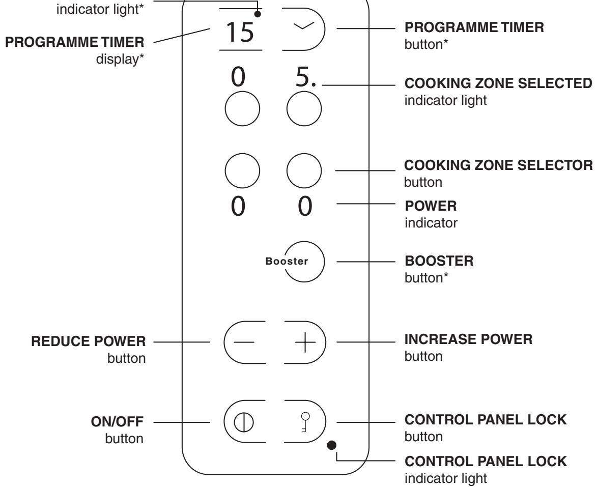 HOTPOINT CE6IFA X F/HA - Control panel of cooking zone - 1