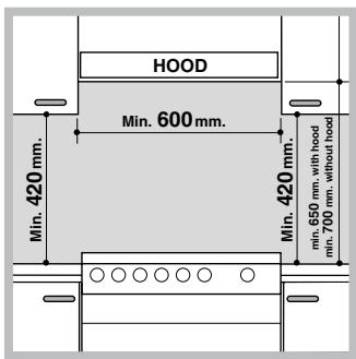 HOTPOINT CE6IFA X F/HA - Plaatsen en waterpas zetten - 1