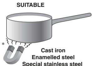 HOTPOINT CE6IFA X F/HA - Practical advice on using the appliance - 1