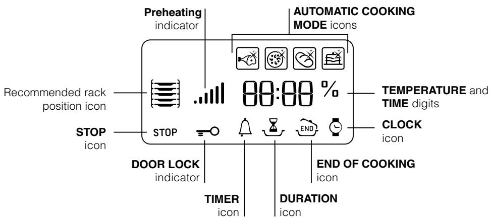 HOTPOINT CE6IFA X F/HA - Display - 1