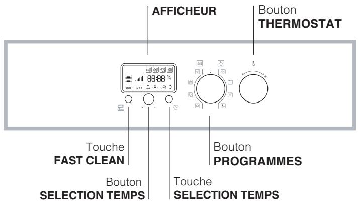 HOTPOINT CE6IFA X F/HA - Branchement du câble d'alimentation au réseau électrique - 2