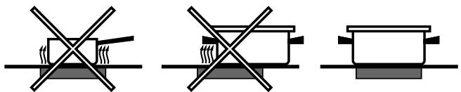 HOTPOINT CE6IFA X F/HA - Practical advice on using the appliance - 4