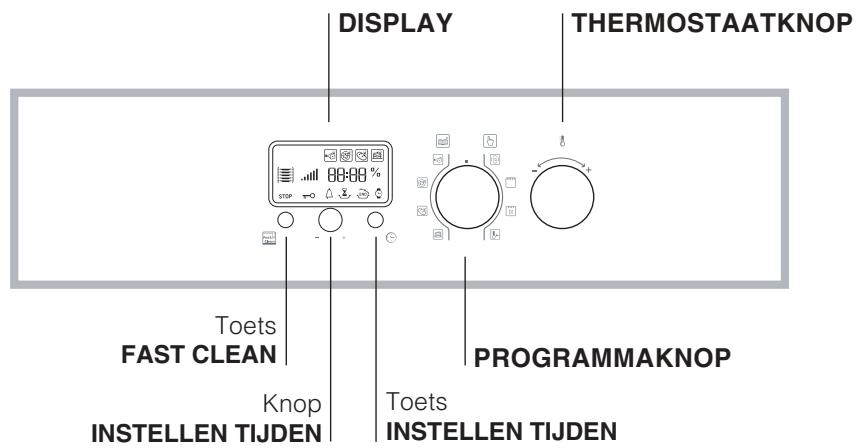 HOTPOINT CE6IFA X F/HA - Bedieningspaneel - 1