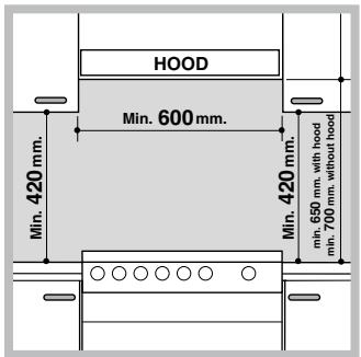 HOTPOINT CE6IFA X F/HA - Positioning and levelling - 1