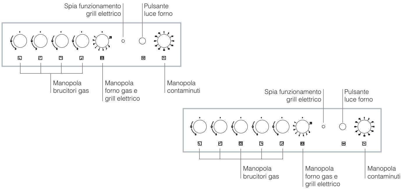 HOTPOINT CP77SG1 /HA - Regolazione del minimo del bruciatore forno gas: - 4