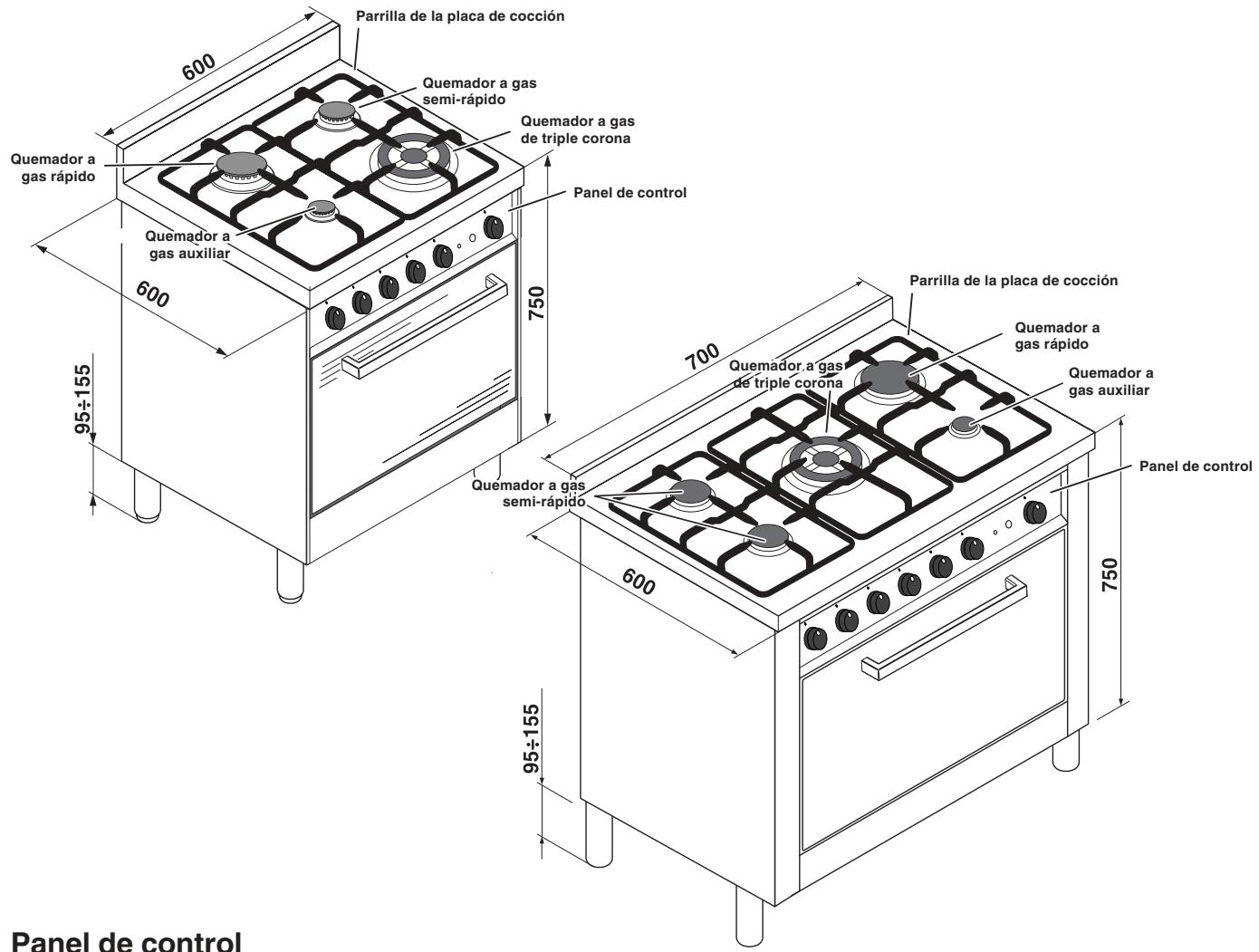 HOTPOINT CP77SG1 /HA - Regulación del mínimo del quemador del horno a gas: - 3