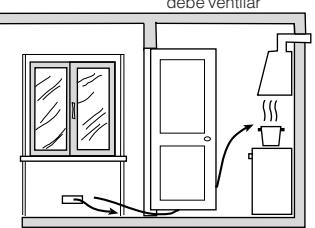 HOTPOINT CP77SG1 /HA - Ventilación de los ambientes - 2