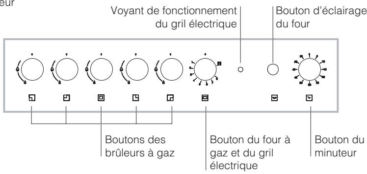 HOTPOINT CP77SG1 /HA - Réglage du minimum du brûleur du four à gaz : - 5