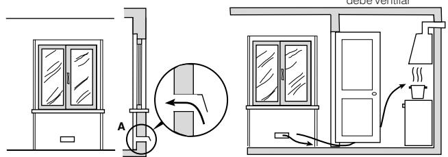 HOTPOINT CP77SG1 /HA - Ventilación de los ambientes - 1