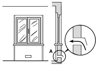 HOTPOINT CP77SG1 /HA - Ventilação dos locais - 1