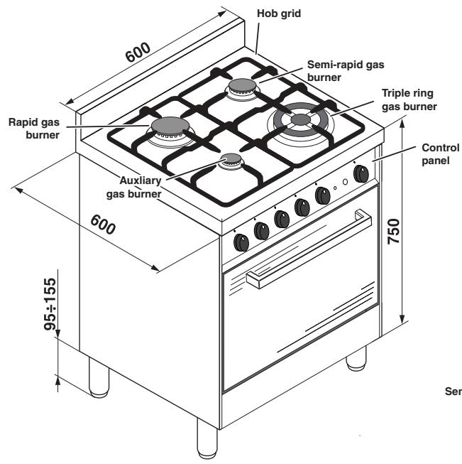 HOTPOINT CP77SG1 /HA - Adjusting the gas oven burner's minimum setting: - 4