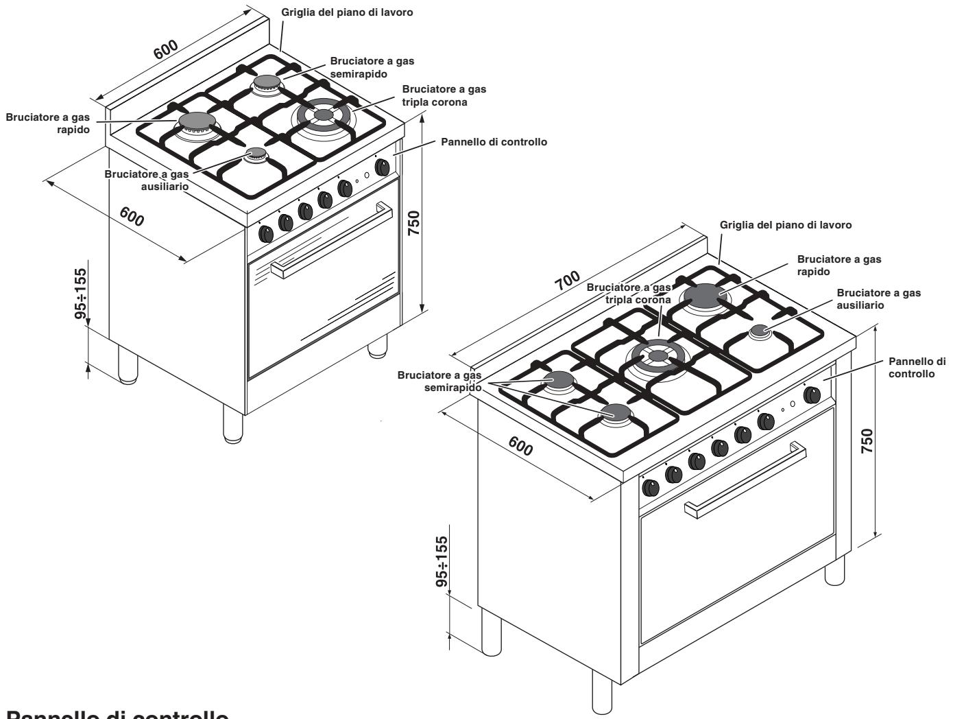 HOTPOINT CP77SG1 /HA - Regolazione del minimo del bruciatore forno gas: - 3