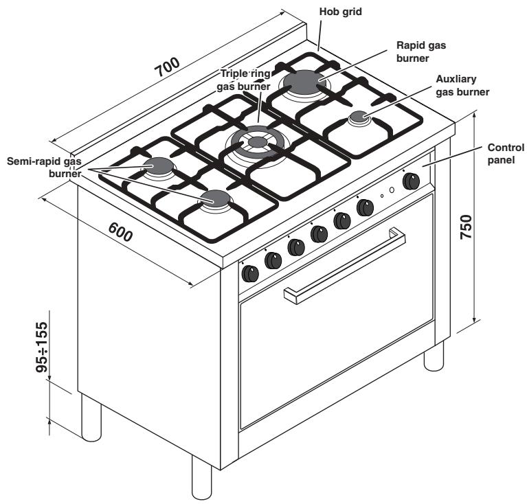 HOTPOINT CP77SG1 /HA - Adjusting the gas oven burner's minimum setting: - 5