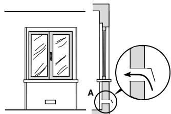 HOTPOINT CP77SG1 /HA - Aération des locaux - 1