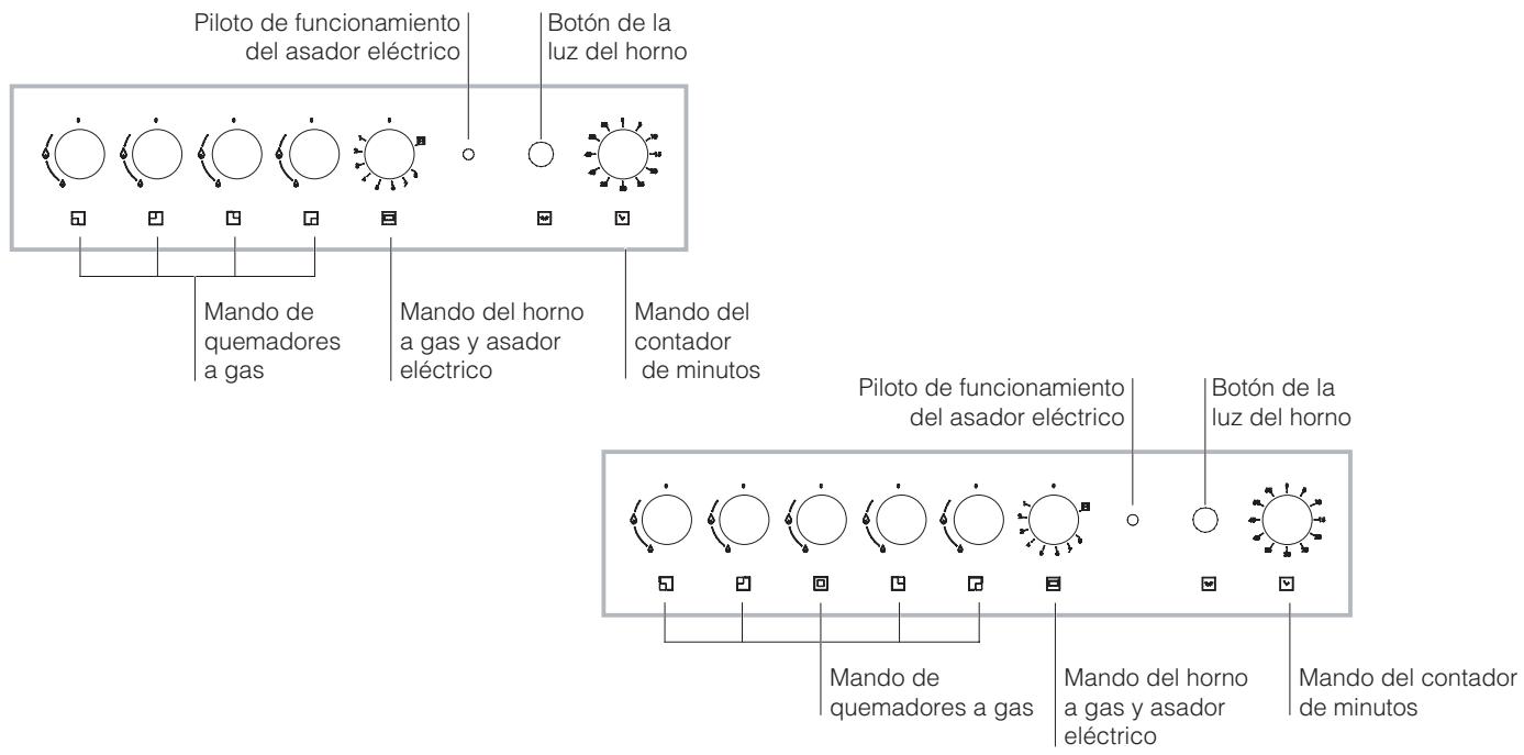 HOTPOINT CP77SG1 /HA - Regulación del mínimo del quemador del horno a gas: - 4