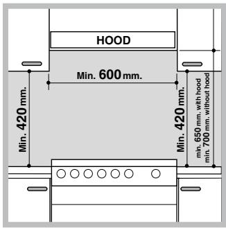 HOTPOINT CP77SG1 /HA - Positioning and levelling - 1