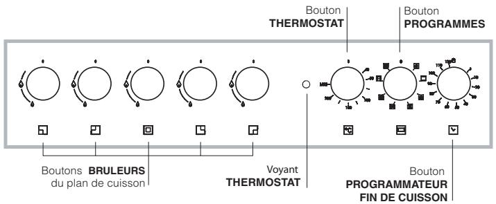HOTPOINT CP77SP2 /HA - Tableau Caractéristiques des brûleurs et des injecteurs - 6