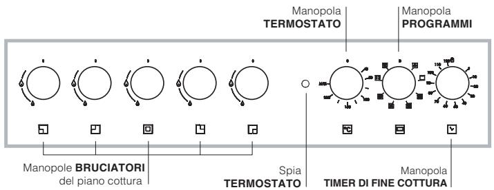 HOTPOINT CP77SP2 /HA - Adattamento del piano cottura - 6