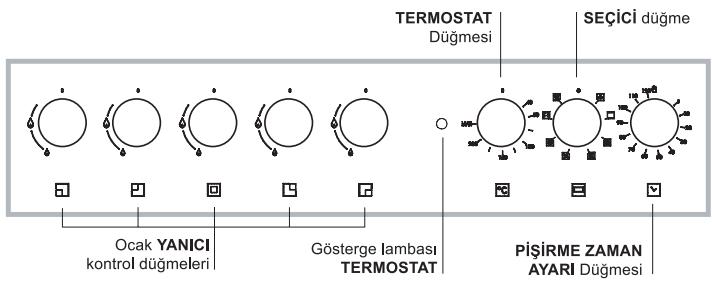 HOTPOINT CP77SP2 /HA - Ocak fırınını uyumlu hale getirmek - 6