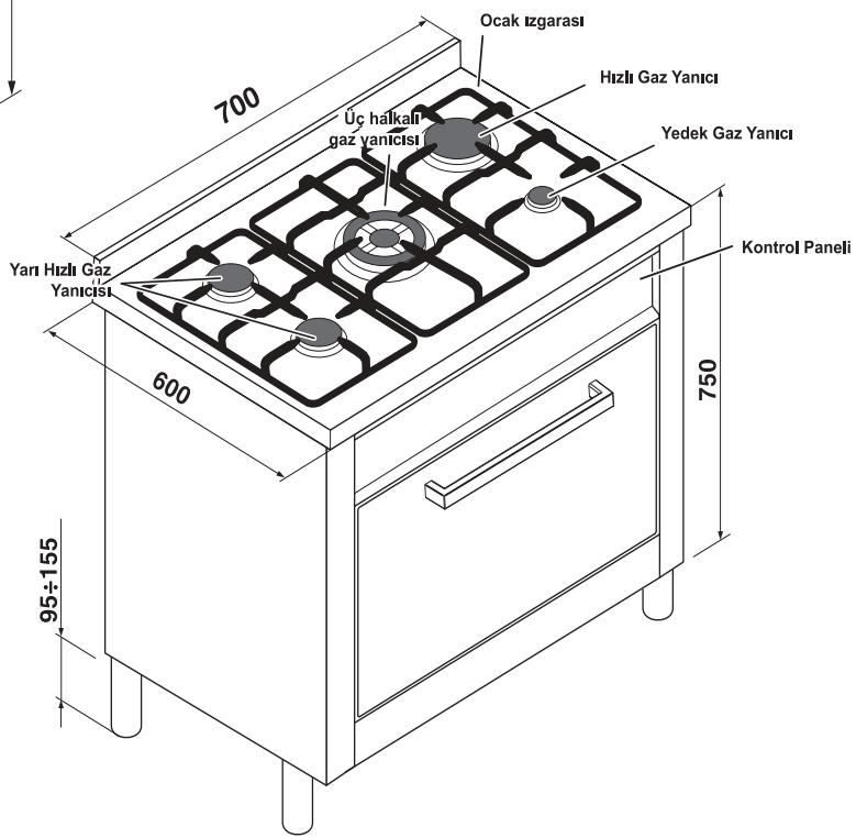 HOTPOINT CP77SP2 /HA - Ocak fırınını uyumlu hale getirmek - 4