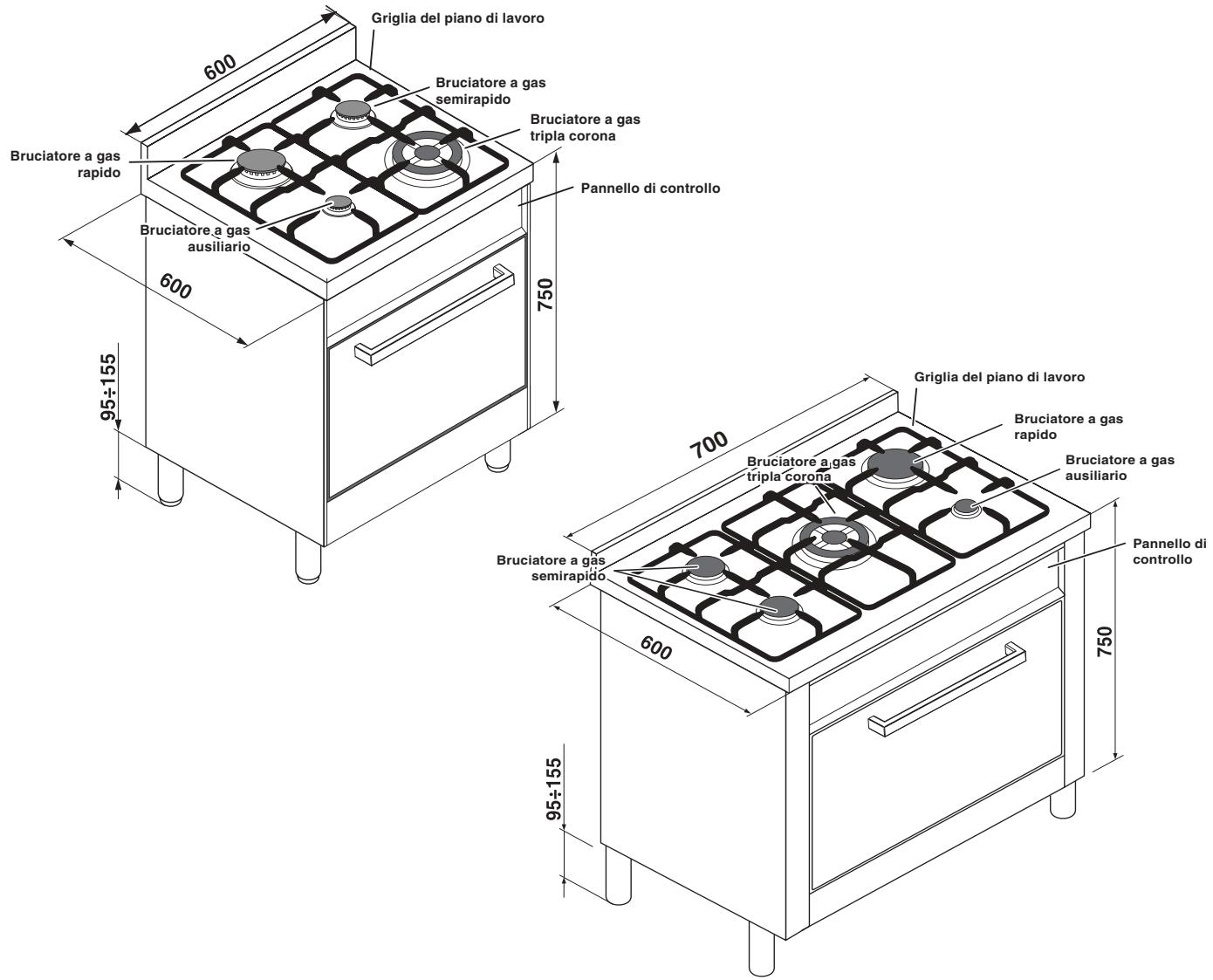HOTPOINT CP77SP2 /HA - Adattamento del piano cottura - 4